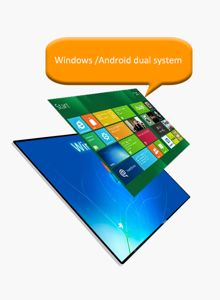 dual-system-lcd-display dual system lcd display